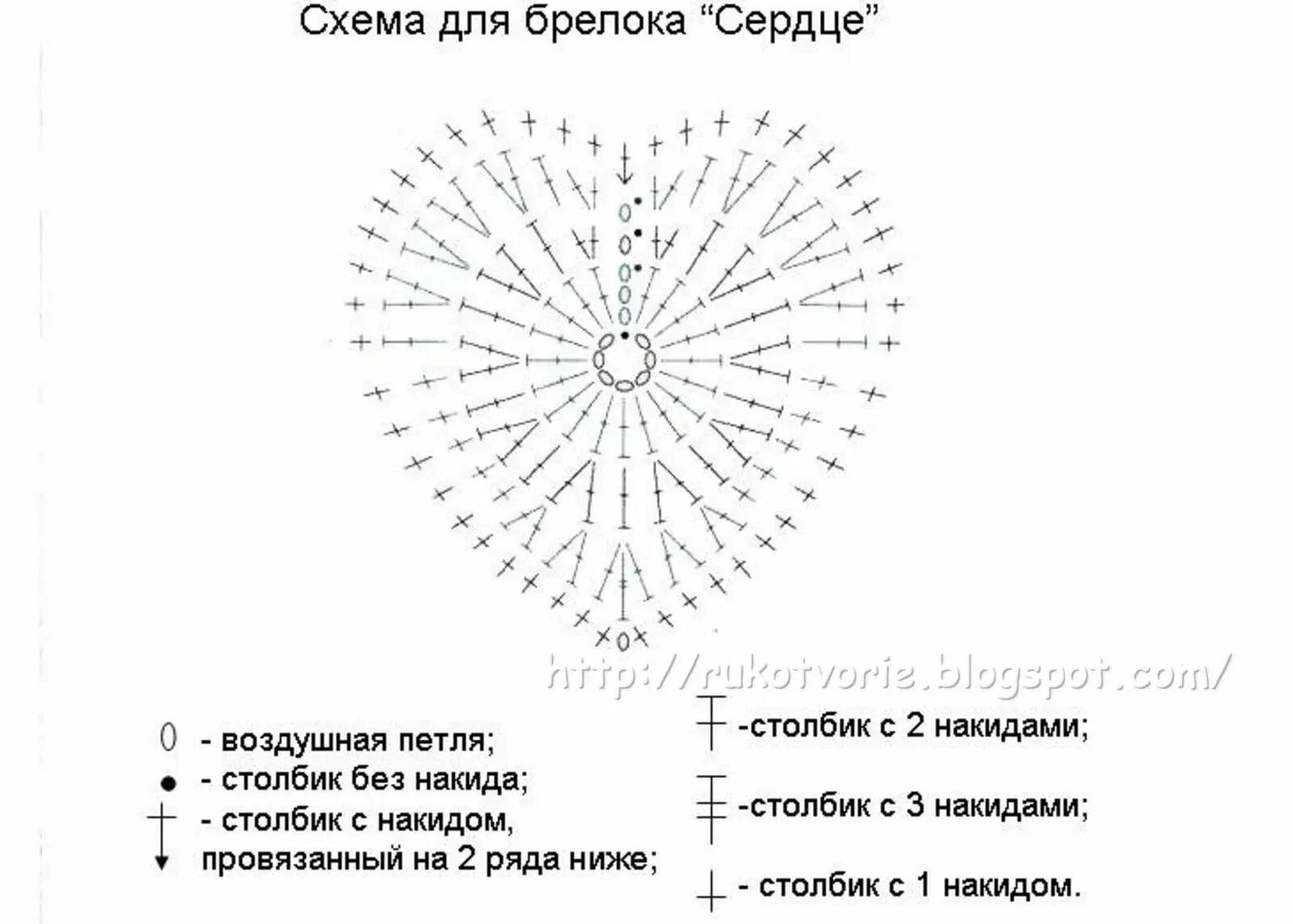 Простая схема игрушки крючком. Схемы вязания крючком для начинающих. Схема для вязания крючком для начинающих лёгкие. Легкая схема вязания крючком. Простые схемы вязания крючком для начинающих с описанием.