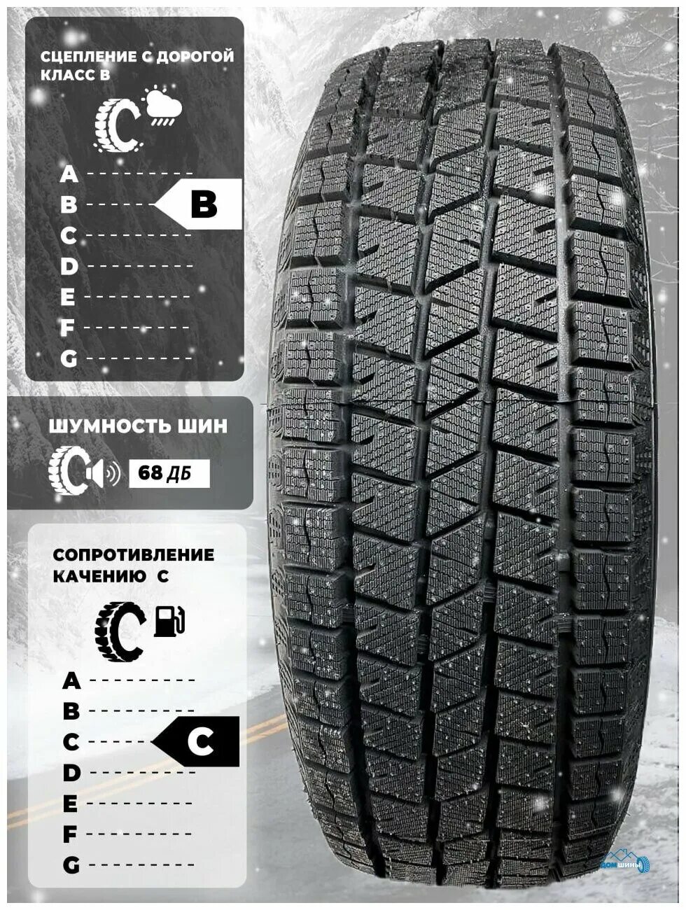 Sailun ice blazer arctic suv зимняя отзывы. Sailun ice blazer arctic suv. sailun ice blazer arctic evo. ice blazer alpine evo 1. автошина sailun ice blazer arctic.