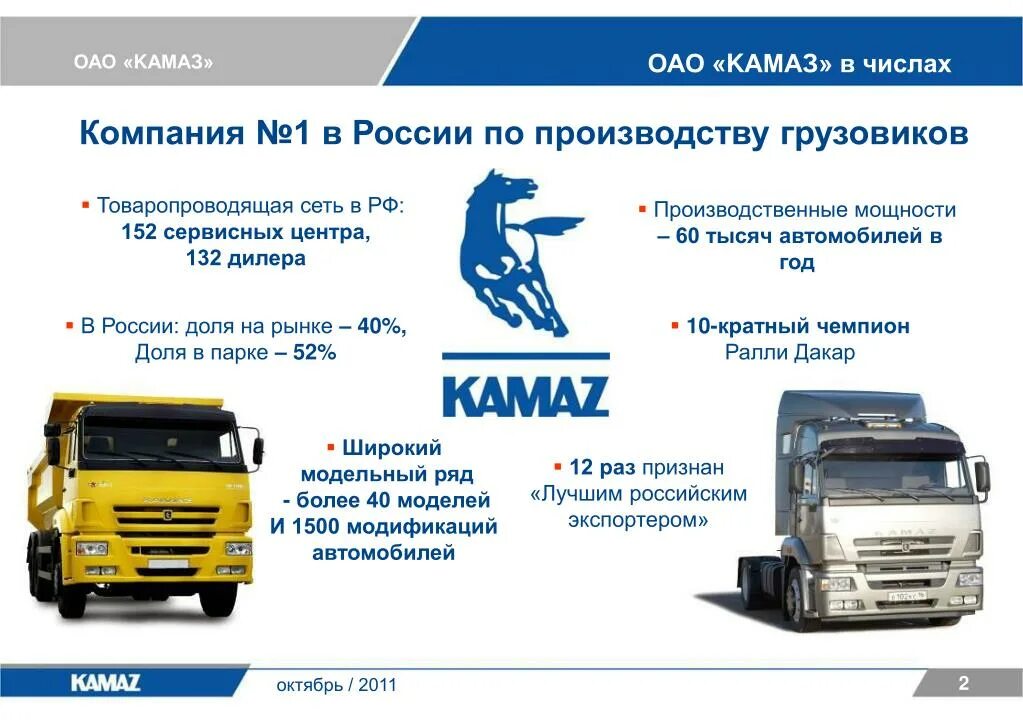 Где производится камаз. ОАО КАМАЗ автомобильный завод Набережные Челны. Завод КАМАЗ Челны. Набережные Челны КАМАЗ предприятия. КАМАЗ ПАО КАМАЗ.