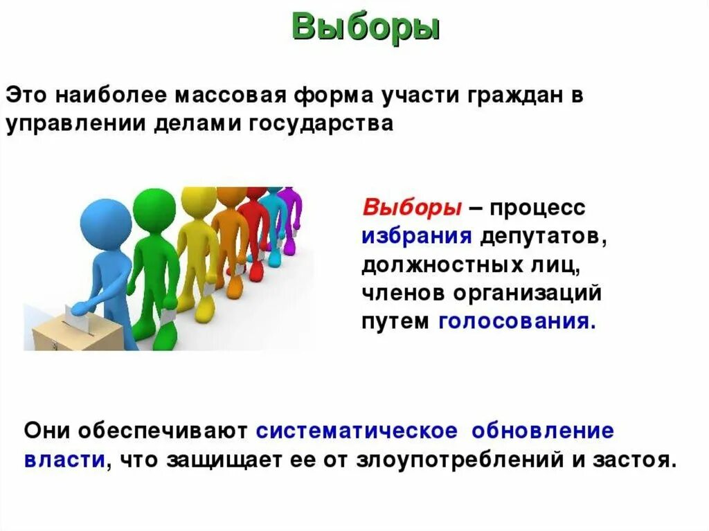 В каких выборах участвуют граждане россии. Выборы это в обществознании. Выборы определение кратко. Выборы определение Обществознание. Выборы это в обществознании кратко.