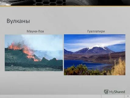 Вулкан мауна лоа координаты широта и долгота