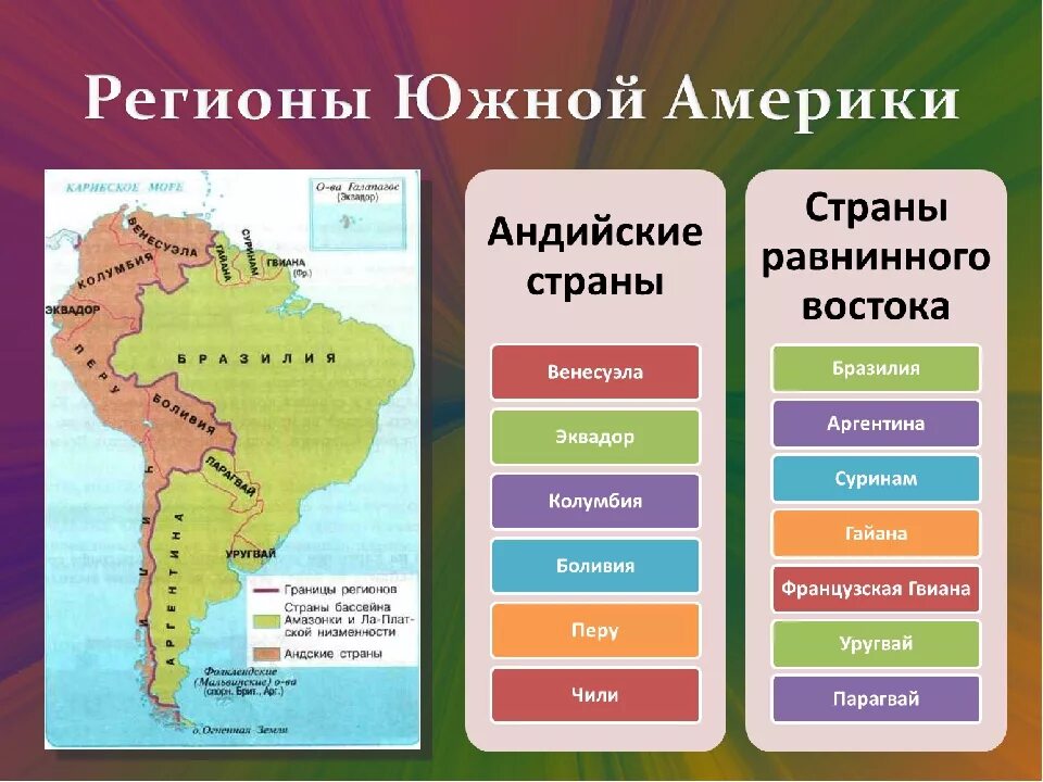 Что находится в южной америке. Страны Южной Америки андийские страны столицы. Субрегионы Южной Америки 7 класс. Регионныв Южной Америке. Регионы Южной Америки.