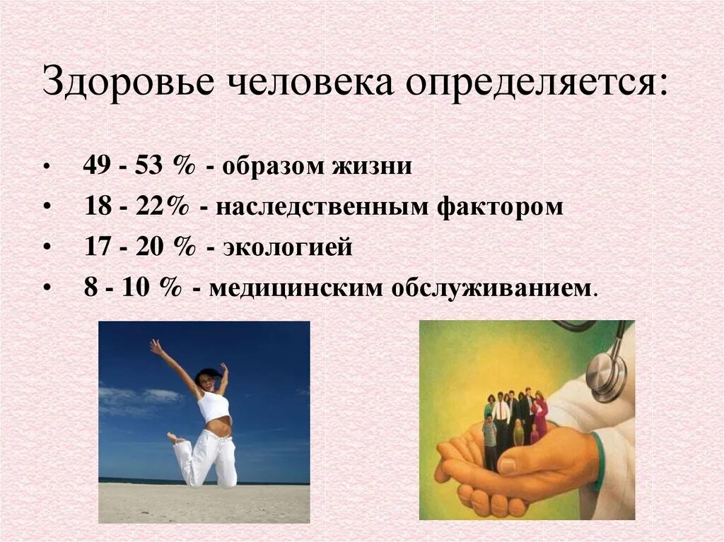 Здоровье человека определение. Здоровье человека определяется. Факторы составляющие здоровье. Факторы обеспечения здоровья. Здоровье человека определяется.