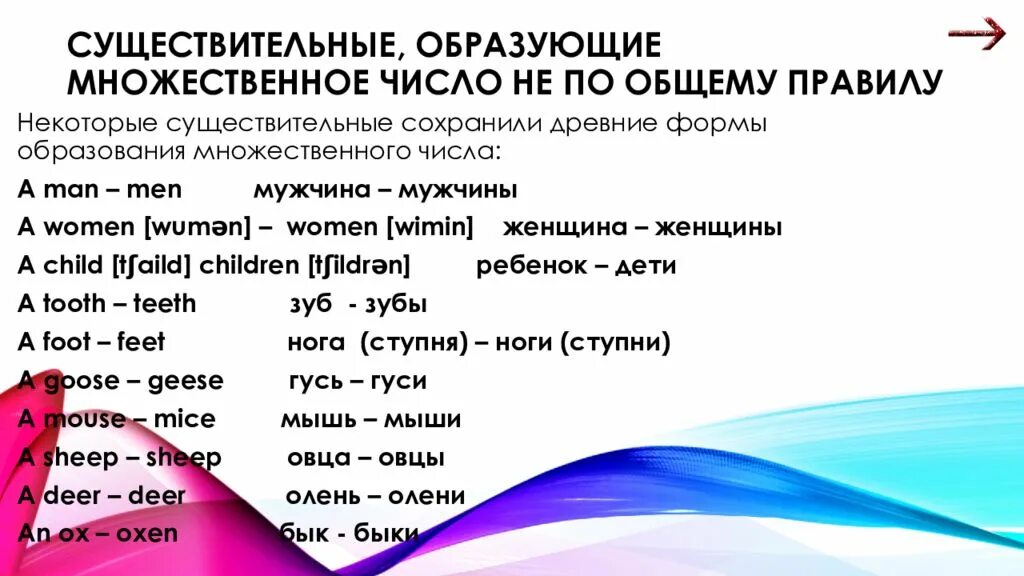 Множественное число существительных тренер. Образуйте форму множественного числа man. Образуйте форму множественного числа. Образование множественного числа существительных. Образуйте форму множественного числа существительных.