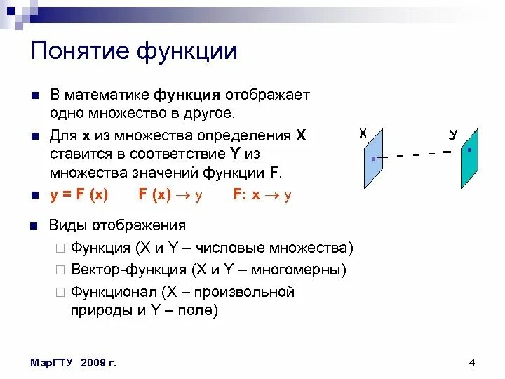 1 отображения функции. Понятие функции отображения. Понятие функции математика. Функционал в математике. Понятие функции в программировании.