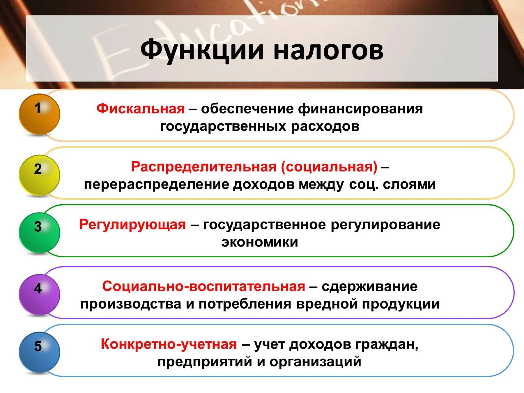 Налогообложение производится при реализации. Функции налогов с примерами. Функции налогов фискальная распределительная. Перечислите функции налогов. Перечислите и раскройте основные функции налогов..