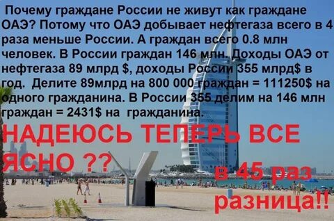 Сколько граждан эмиратов