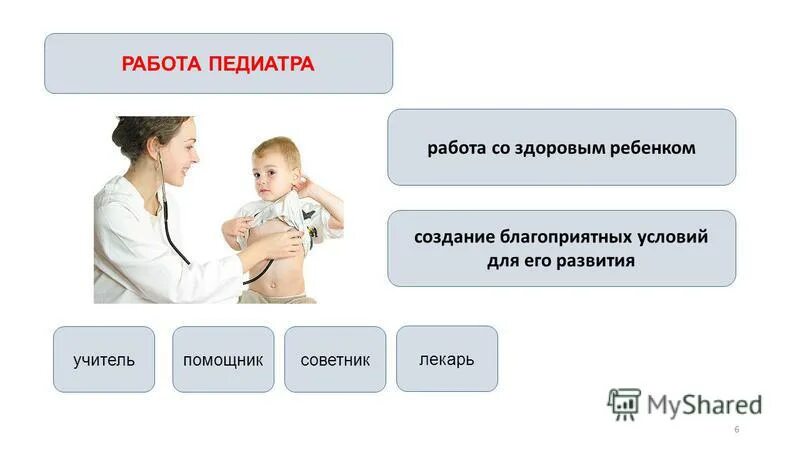 профессия врач педиатр. качество жизни детей. профессия врач педиатр. функции врача педиатра. роль врача педиатра.
