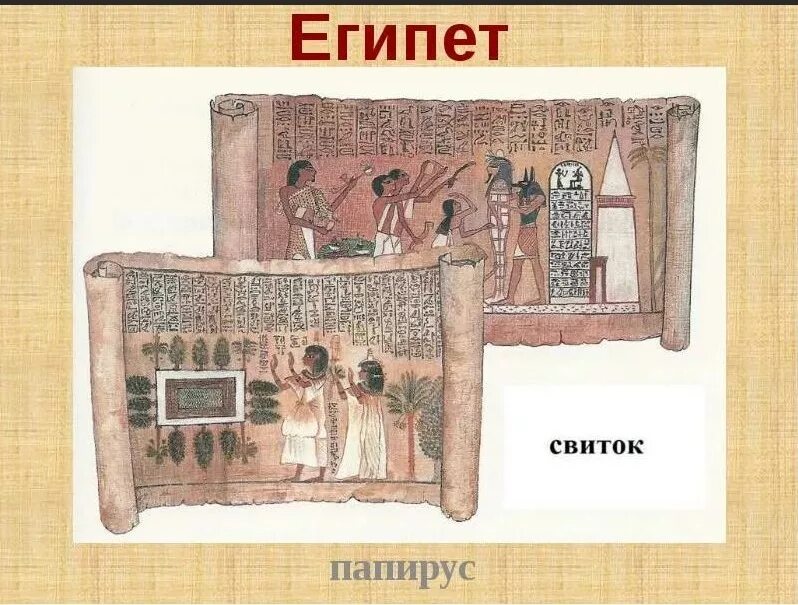 Первые книги древнего египта. Папирусные свитки древнего египта. Древний египет древний папирус. Папирус писчий материал древнего египта. Папирусные свитки древнего египта.