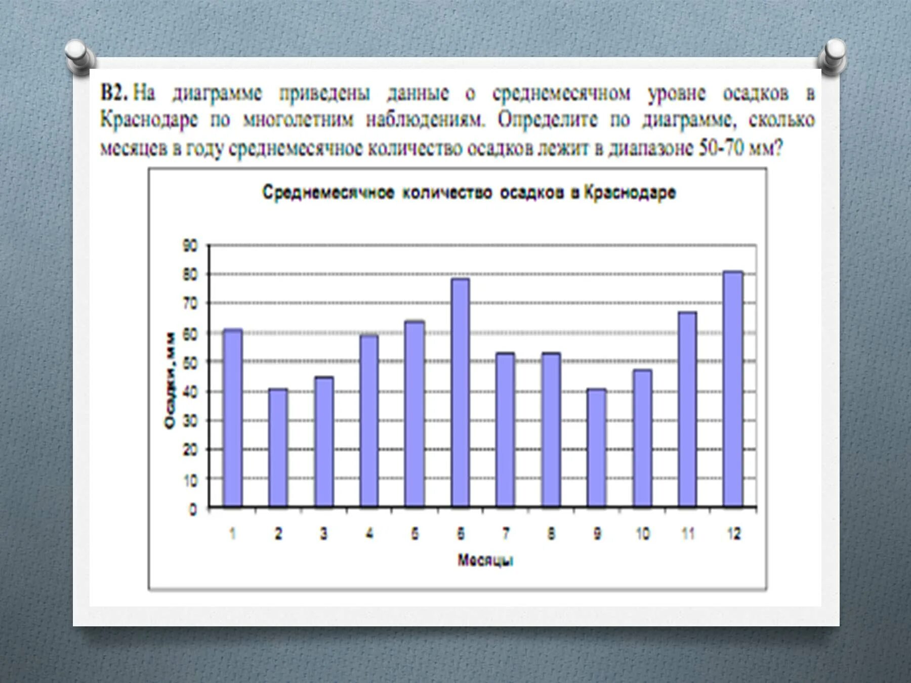 Чем отличается график от диаграммы. График диаграмма. диаграмма и график разница. диаграммы и графики для презентаций. график для презентации.
