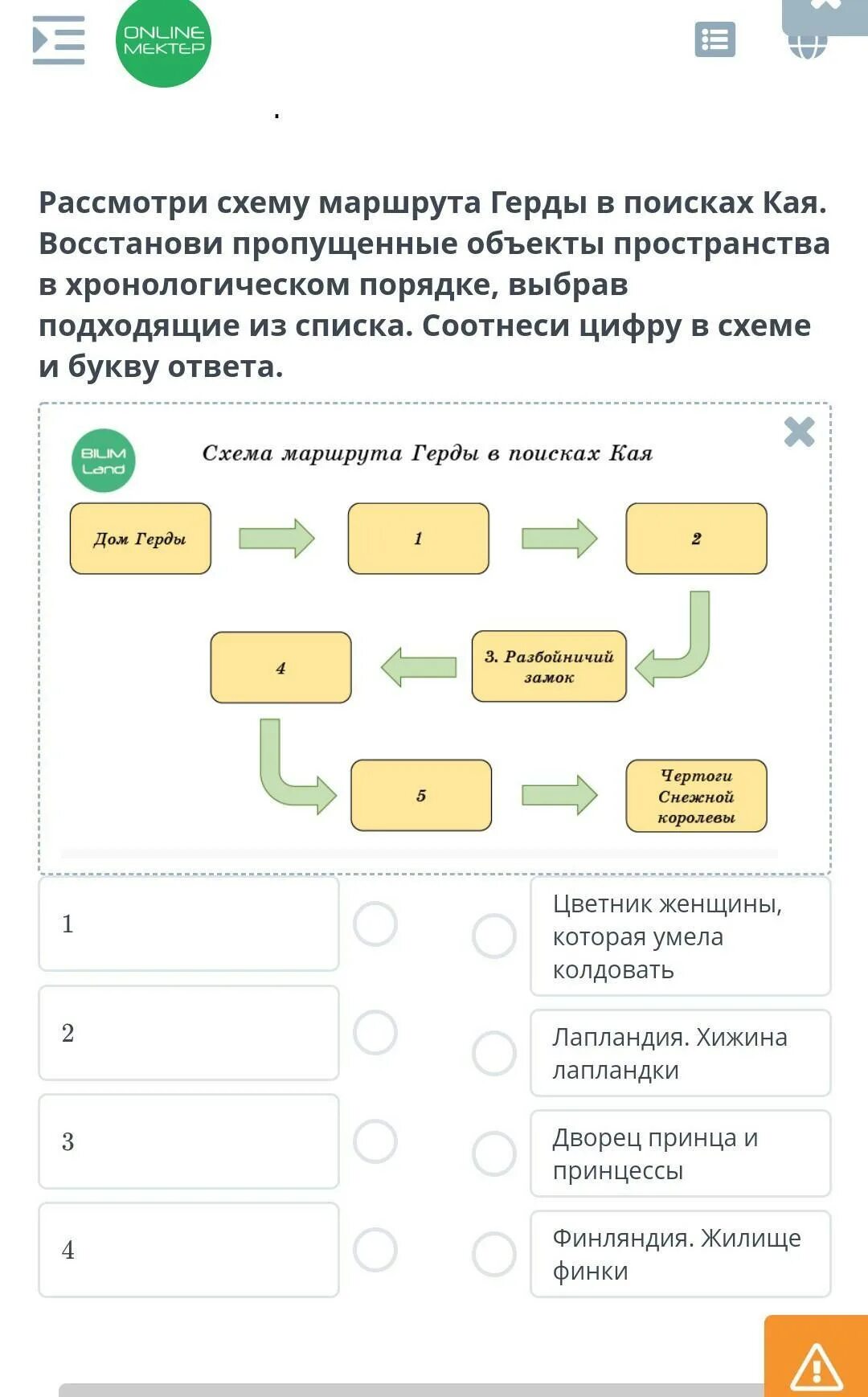 Путь герды из сказки снежная королева. Схема маршрута Герды. Схема маршрут Герды в поисках Кая. Карта путь Герды в поисках Кая. Маршрут поисков Кая.