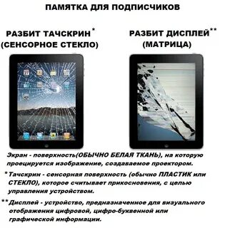 Уровень защиты экрана