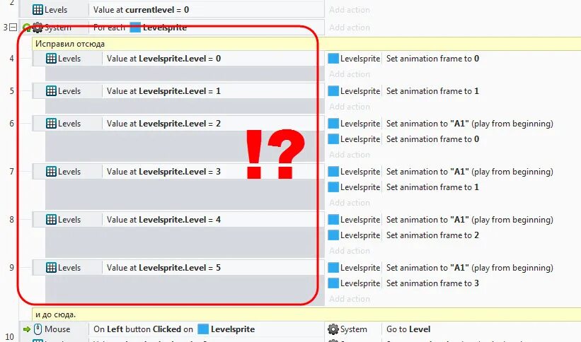 Isced 2011 levels что это. Коды пост карты на русском языке. Метод zscores. Level value. Z test таблица.