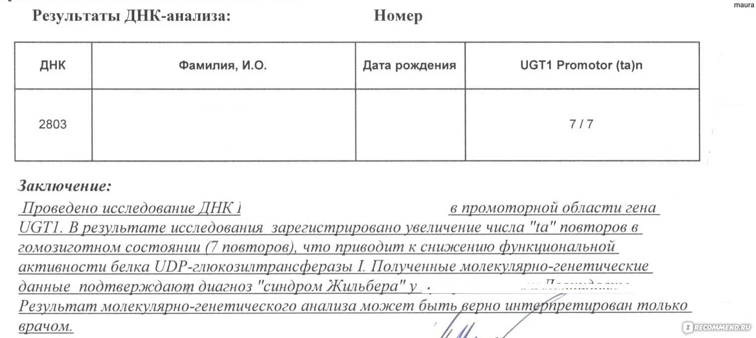 Генетический тест на жильбера. Анализ Жильбера. Синдром Жильбера генетический анализ. Генетический тест на синдром Жильбера. Синдром Жильбера мкб.