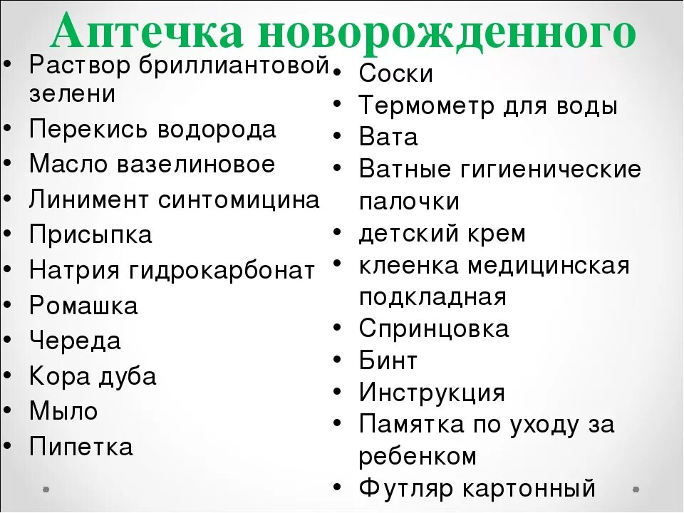 Какие лекарства можно новорожденному. Аптечка для новорожденных список. Что нужно в аптечку для новорожденного список. Лекарства для новорожденных список аптечки. Список детской аптечки для новорожденного.