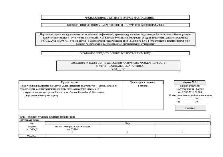 Информация о наличии и движении. Статистическая форма 11 годовая. Форма п-3 сведения о финансовом состоянии организации. Форма статистической отчетности 4-тэр за 2022. Отчет по форме 11 статистика.