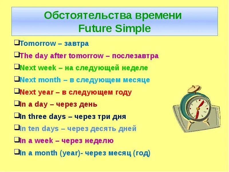 Проснуться будущее время. Future simple слова. Future simple маркеры времени. Указатели простого будущего времени. Future simple слова подсказки.