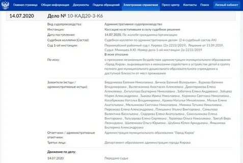 Решения судов 2021
