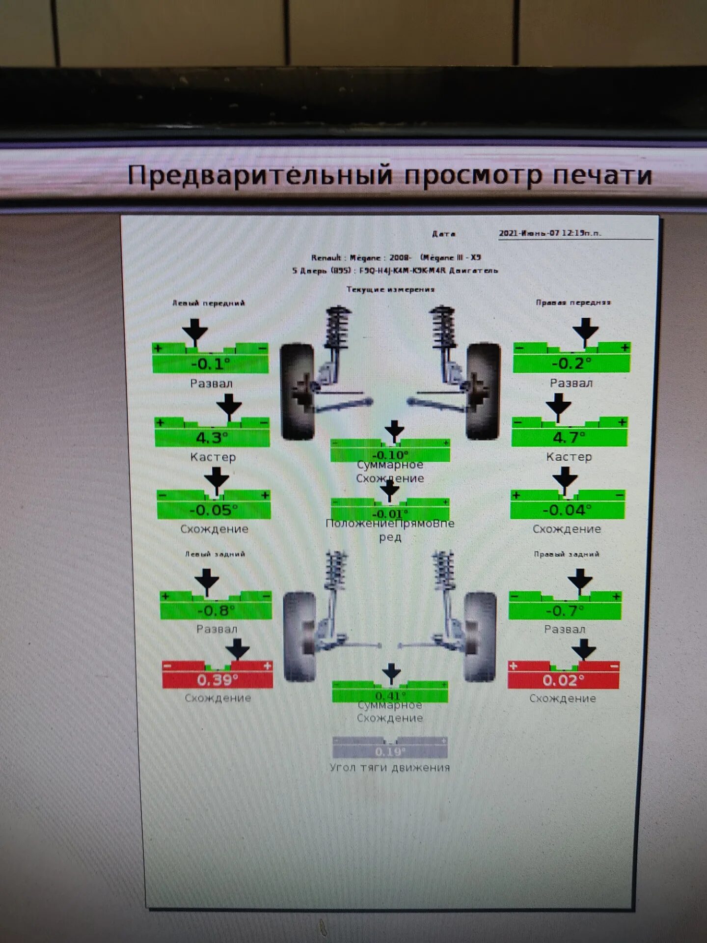 Сход развал Рено Меган 2. Рено Меган 3 данные сход развала. Renault Scenic 3 сход развал. Данные сход развал Рено Меган 1.