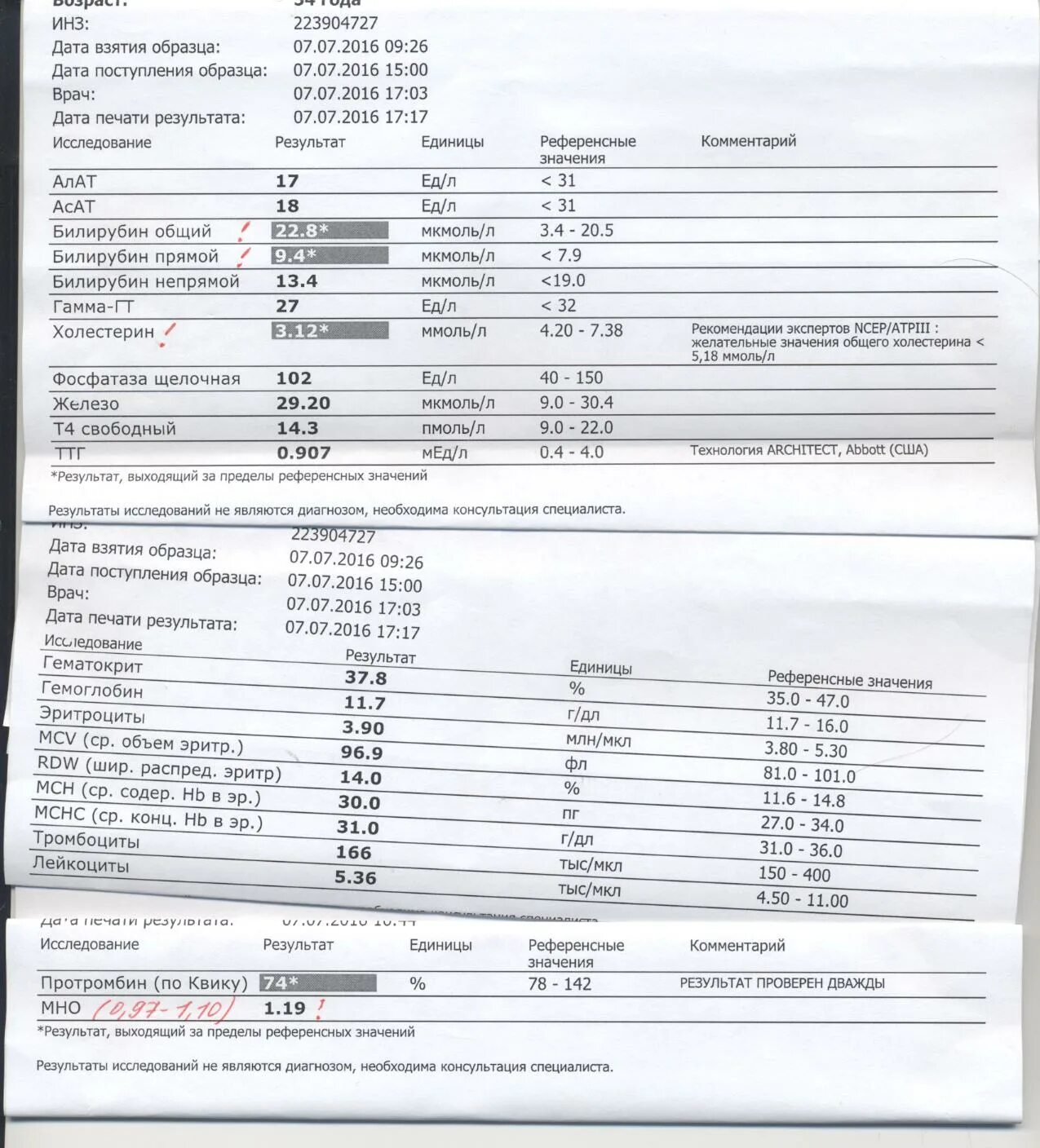 Что значит результат 7. Результат референсные значения. Референсные значения отрицательный. Референсные значения при гепатите б. Результат выходящий за пределы референсных значений.