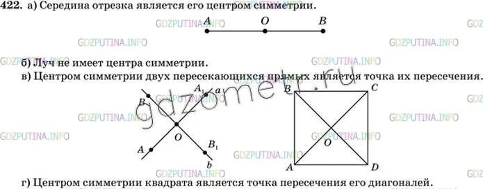 Общая точка 2 лучей