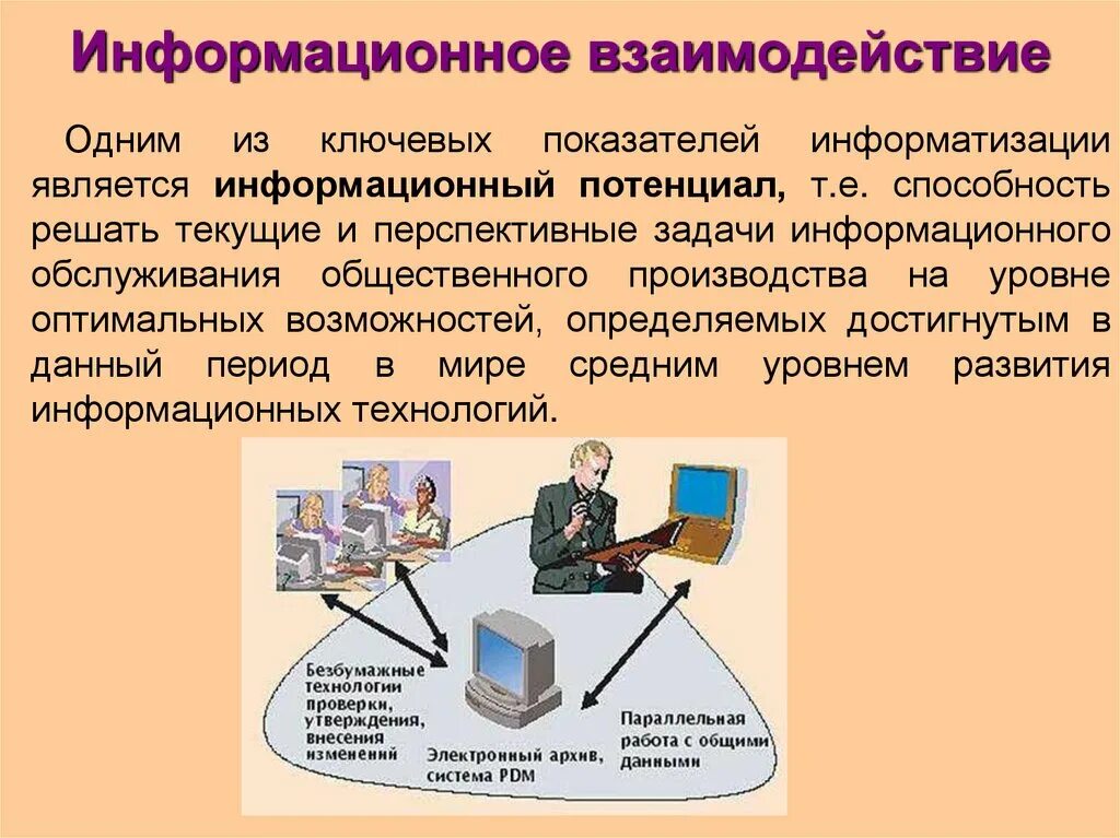 Информационное взаимодействие людей