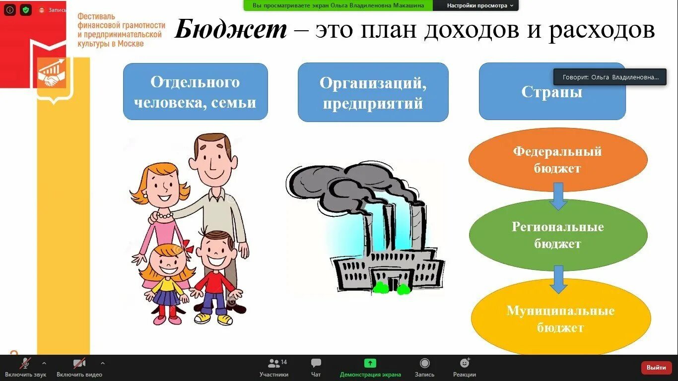 Презентация по финансовой грамотности 5 класс. Финансовая грамотность для дошкольников. Финансовая грамотность презентация. Иллюстрации по финансовой грамотности. Финансовая грамотность пре.