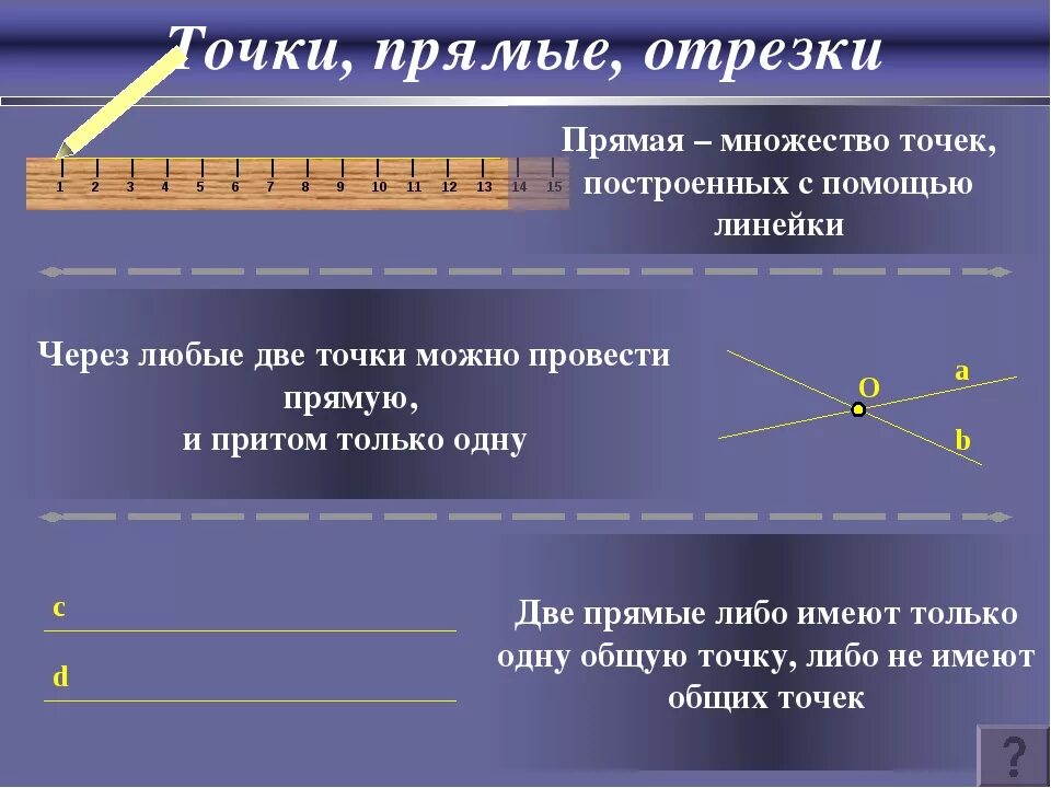 Прямая линия это геометрическая. Точки прямые отрезки геометрия 7 класс. Точка прямая отрезок 7 класс. Точки прямые отрезки 7 класс. Прямая и отрезок 7 класс геометрия.