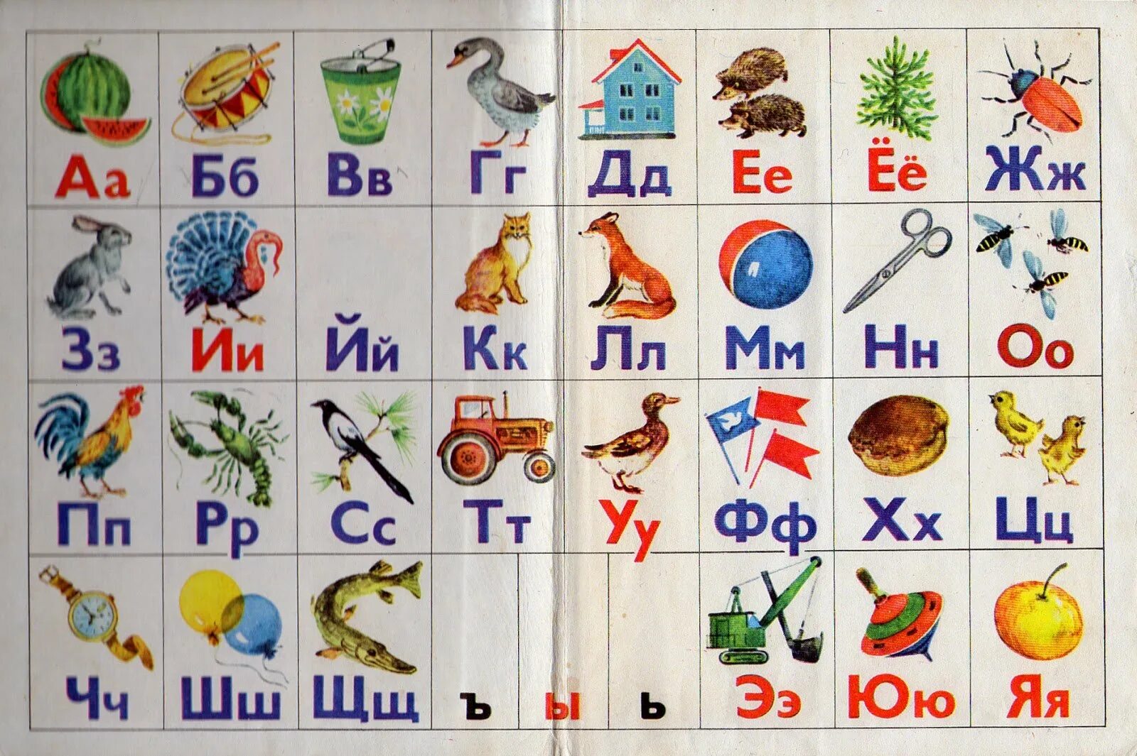 Картинку алфавита по порядку. Азбука в картинках. Азбука картинка для детей. Алфавит для детей. Алфавит русский для детей.