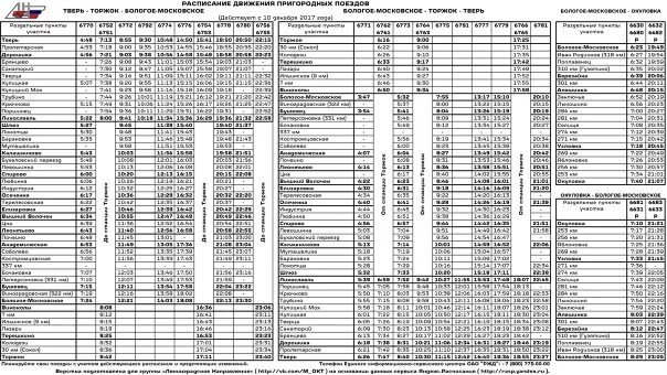 Остановки электрички Тверь Бологое расписание. Расписание электричек Лихославль Тверь. Расписание электричек Тверь Бологое. Остановки электрички Тверь Лихославль. Расписание электричек тверь спирово сегодня с изменениями