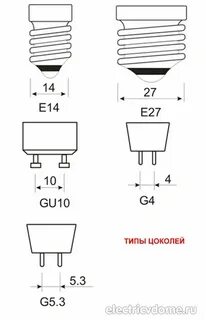 Диаметр цоколя лампочки