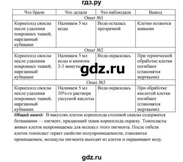 Биология 9 бодрова
