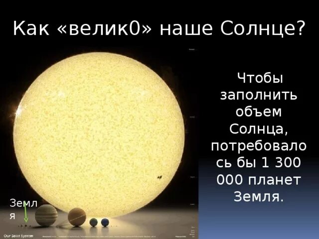 Солнце больше земли. Во сколько раз солнце больше земли. Планета земля и солнце что больше. На сколько солнце больше земли.