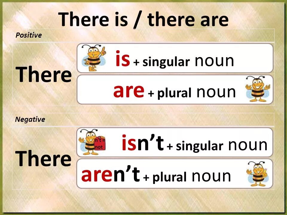 There aren t toy. There is there are not правило. Правило there is/are в английском. There is are правило. There isn't правило.