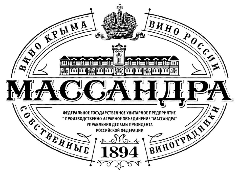 Унитарные предприятия крыма