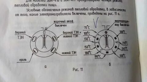 Инструкция электрической
