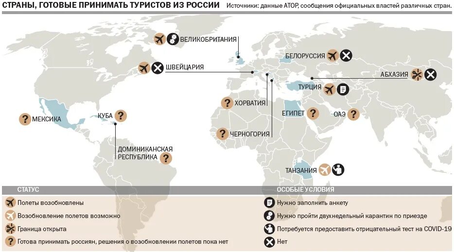 Сколько получают в турции. Страны открытые для туризма. Страны открытые для туризма из России. Рынок туризма. Страны открытые для туризма 2021.