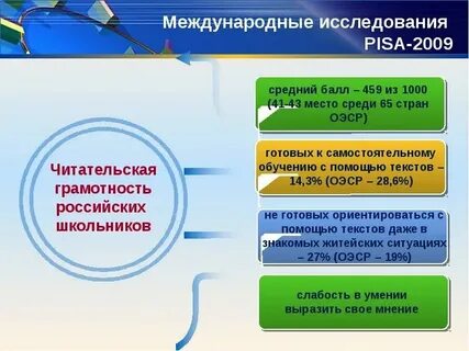 Международные оценщики