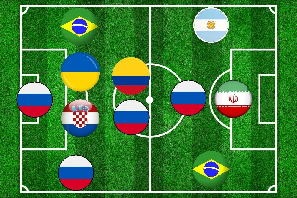 команды по нациям. угадай команду по нациям. угадай на каком этаже я живу. угадай клуб по национальностям. угадай клуб по сборным.