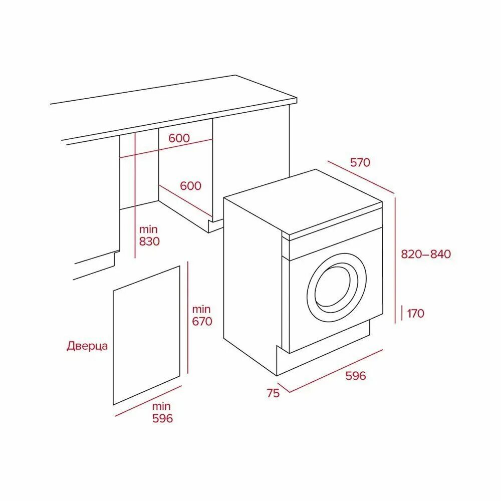 Teka lsi5 1481. Стиральная машина Teka li5 1080. Teka li4 1470. Габариты стиральной машины с фронтальной загрузкой на 5. Каких размеров бывают стиральные машины