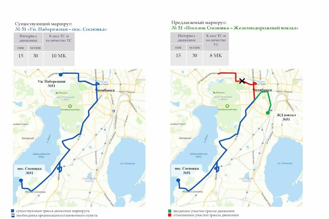 Путь по установленному маршруту