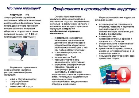 Тест профилактика коррупции