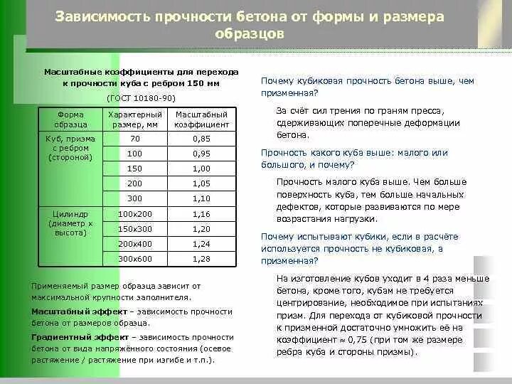 От чего зависит прочность. От чего зависит прочность