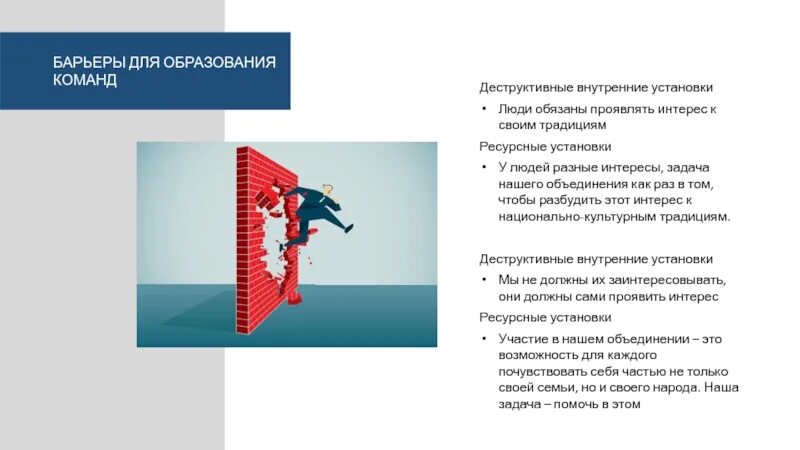 Теории возникновения права. Внутренней установкой человека является. Установка. Составляющие внешней мотивации. Этимология слова.