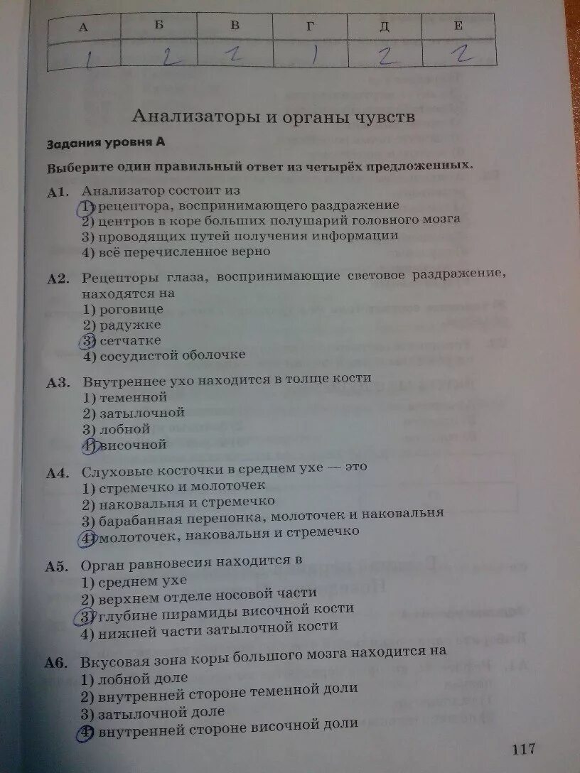 Проверочная работа анализаторы 8 класс биология. Биология 8 класс тесты с ответами Колесов. Выберите один правильный ответ из четырёх предложенных. Задания по биологии 8 класс анализаторы. Тест по биологии 8 класс анализаторы.