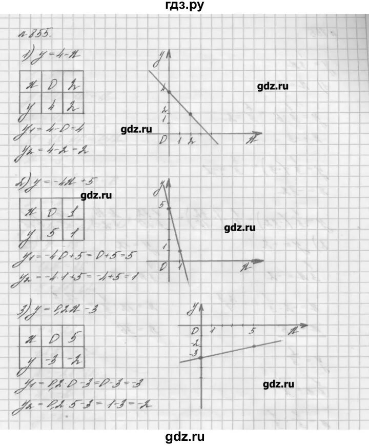 Алгебра 8 класс номер 855. Алгебра 7 класс Мерзляк 855. Алгебра 7 класс Мерзляк номер 855. Номер 855 по алгебре 7 класс Мерзляк.