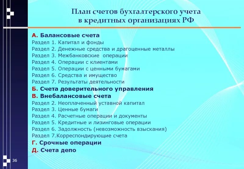 Сколько счетов в плане счетов. План счетов бухгалтерского учета для кредитных организаций. План балансовые счета. Разделы плана счетов бухгалтерского учета кредитных организаций. Счета бухгалтерского учета в кредитных организациях.