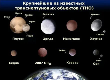 На каких планетах был маленький