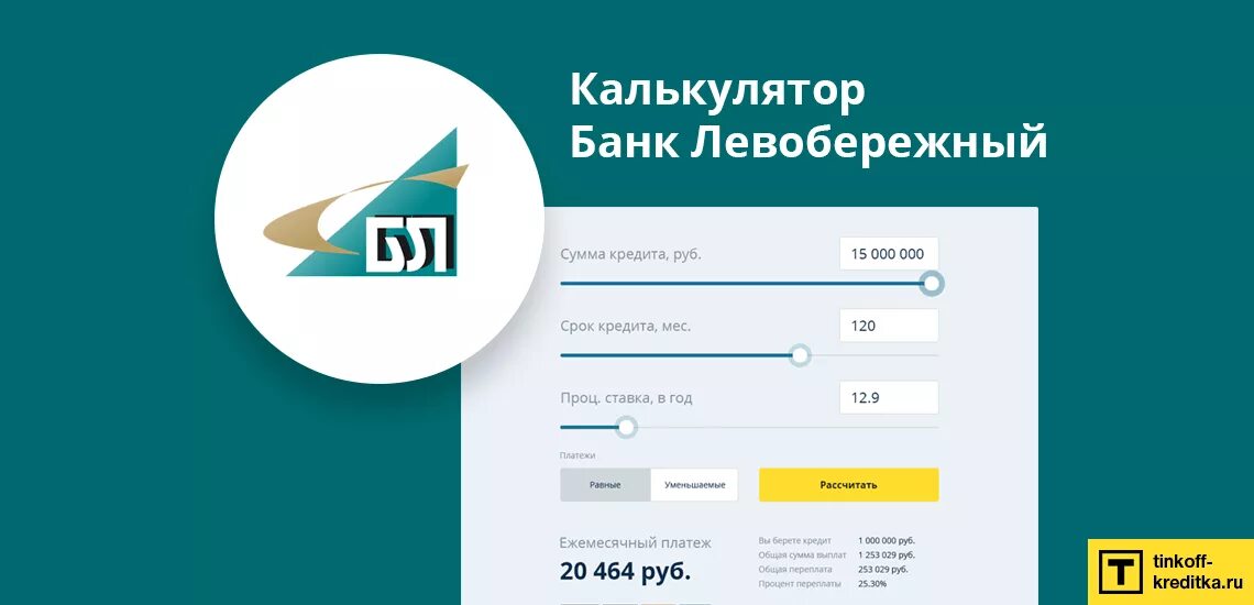 График работы в январе 2025 банка левобережный Банк левобережный потребительский кредит
