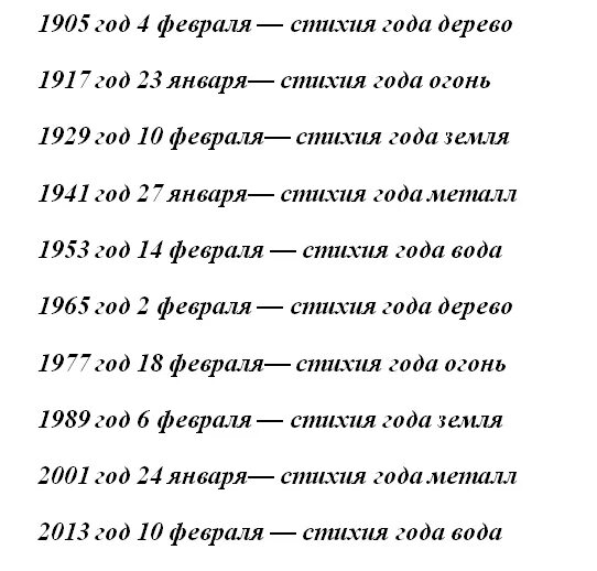 Какого года родились змеи. Змея года по гороскопу. Год рождения змеи по гороскопу. 1989 Год стихия по гороскопу. Таблица стихий по году рождения.